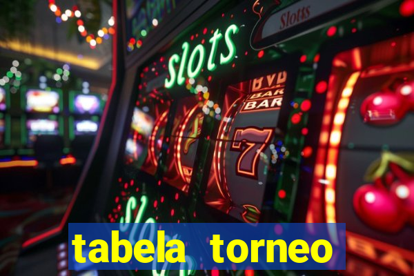 tabela torneo betano argentina